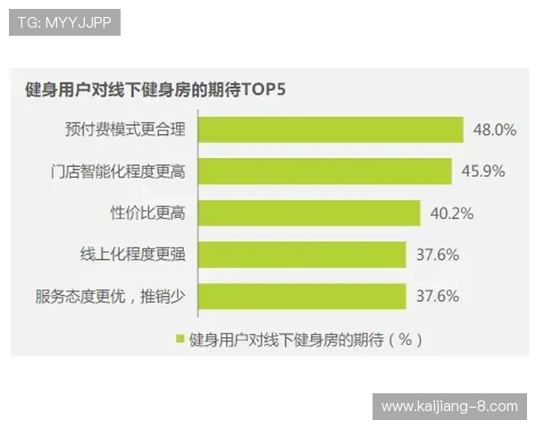 反波胆跑路避坑指南 彩票与数字高频玩法防骗揭秘